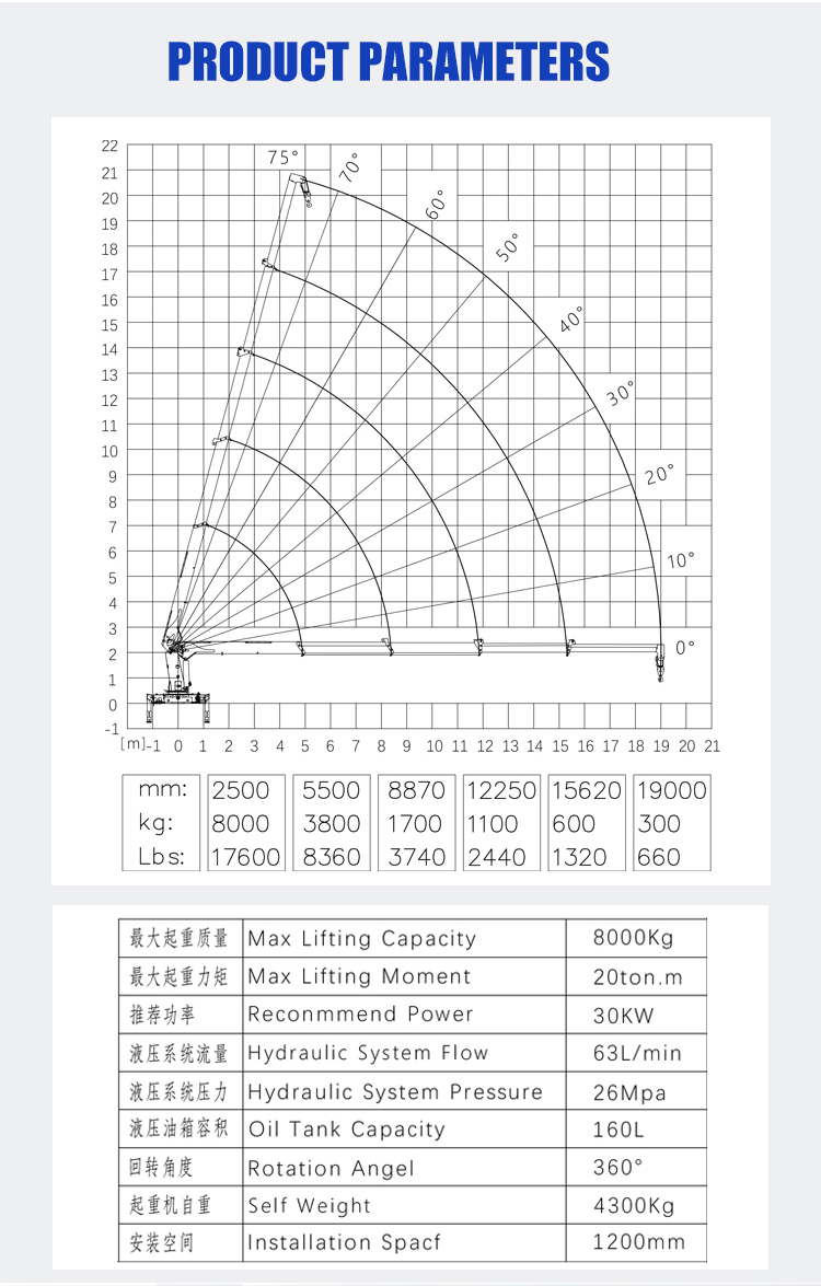 bob-lift-8-ton-telescopic-boom-crane 8S_04
