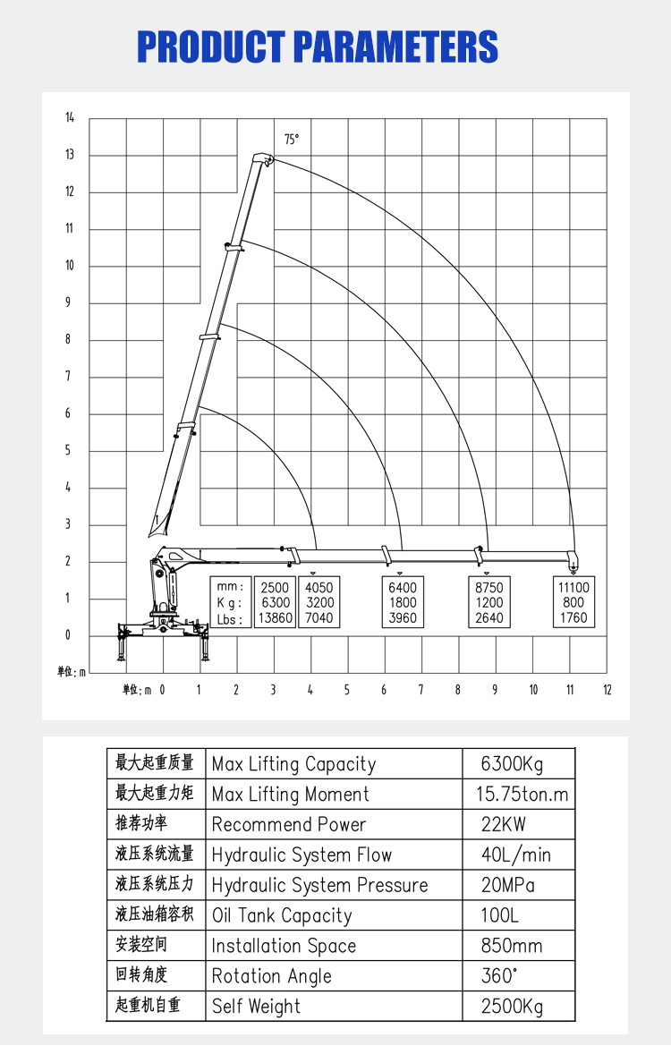bob-lift-6-3-ton-telescopic-boom-crane 6.3_04