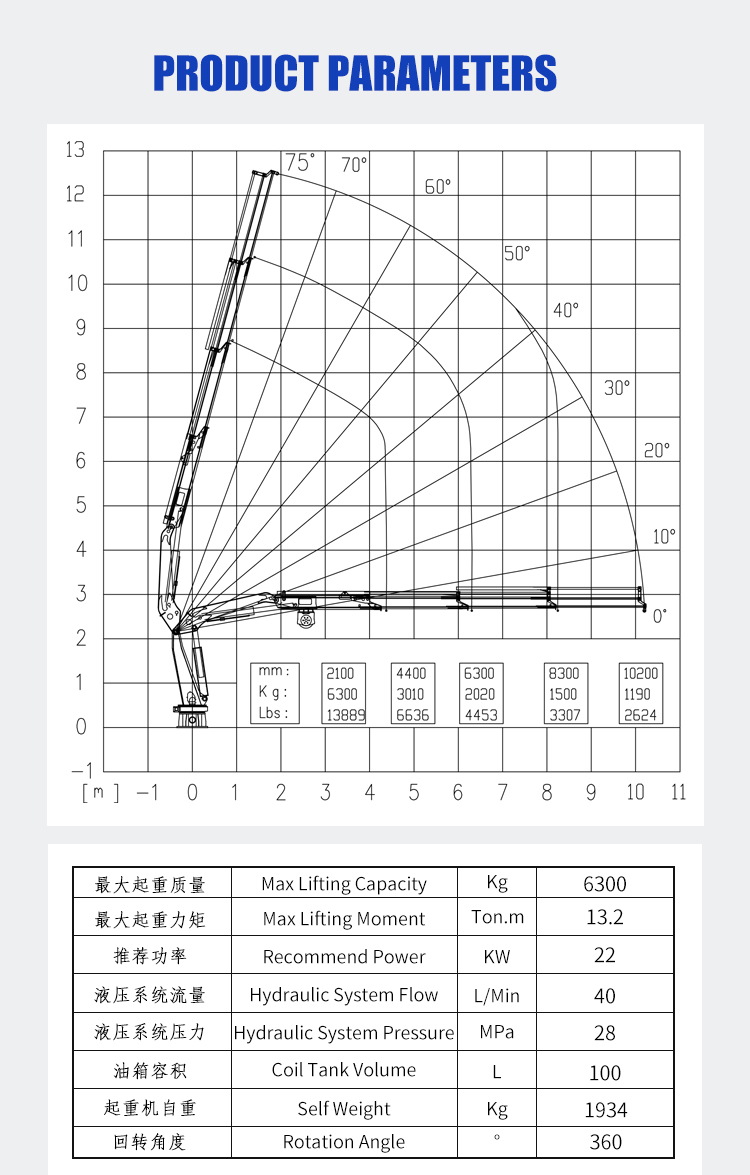 bob-lift-6-3-ton-knuckle-boom-marine-crane 6_04