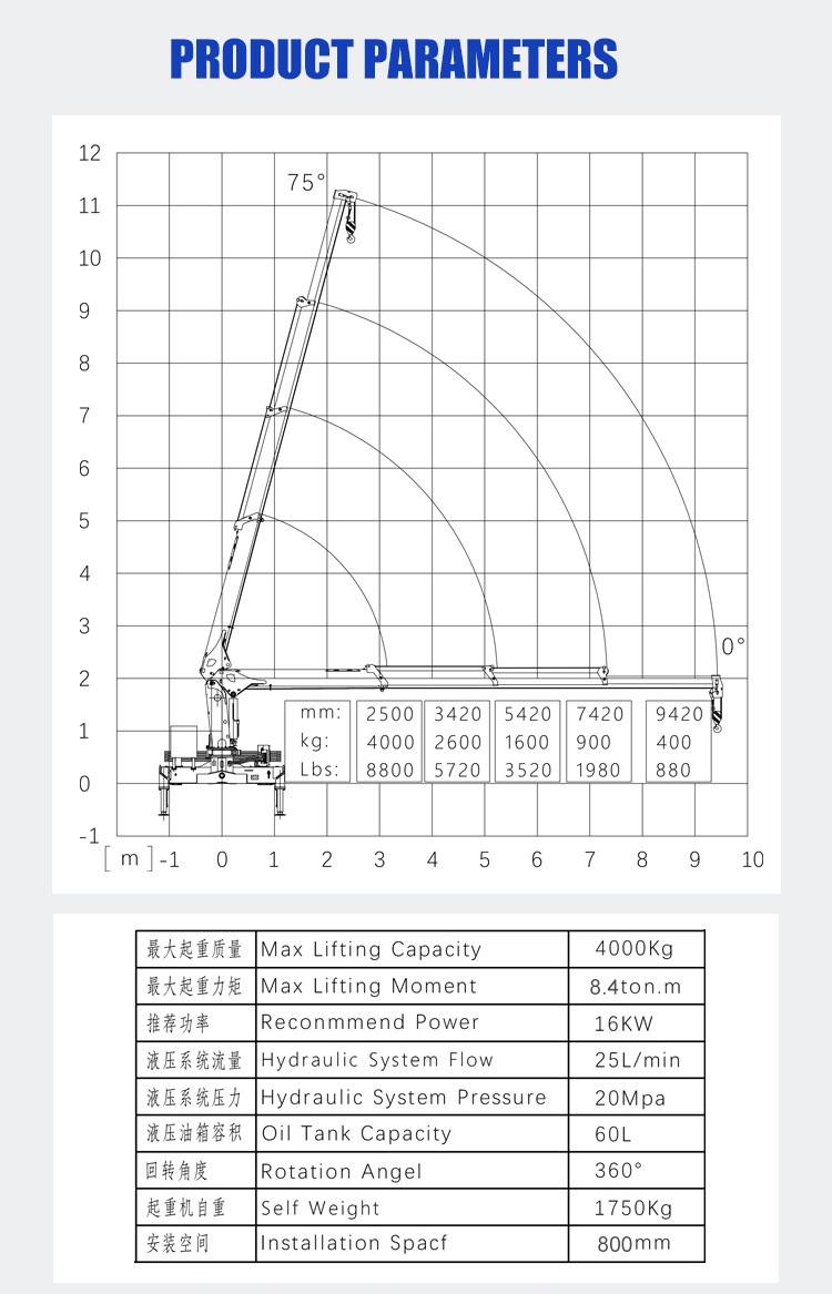 bob-lift-4-ton-telescopic-boom-crane 4S_04
