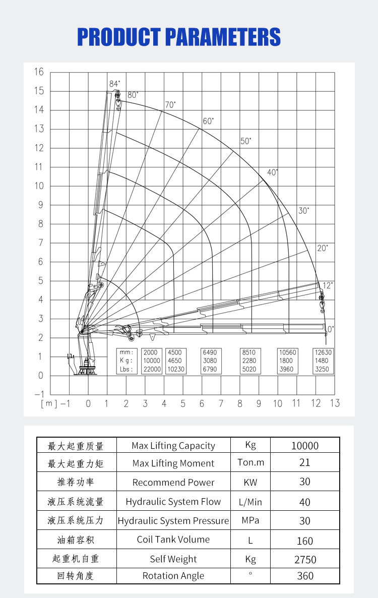 bob-lift-10-ton-knuckle-boom-marine-crane 10Z_04