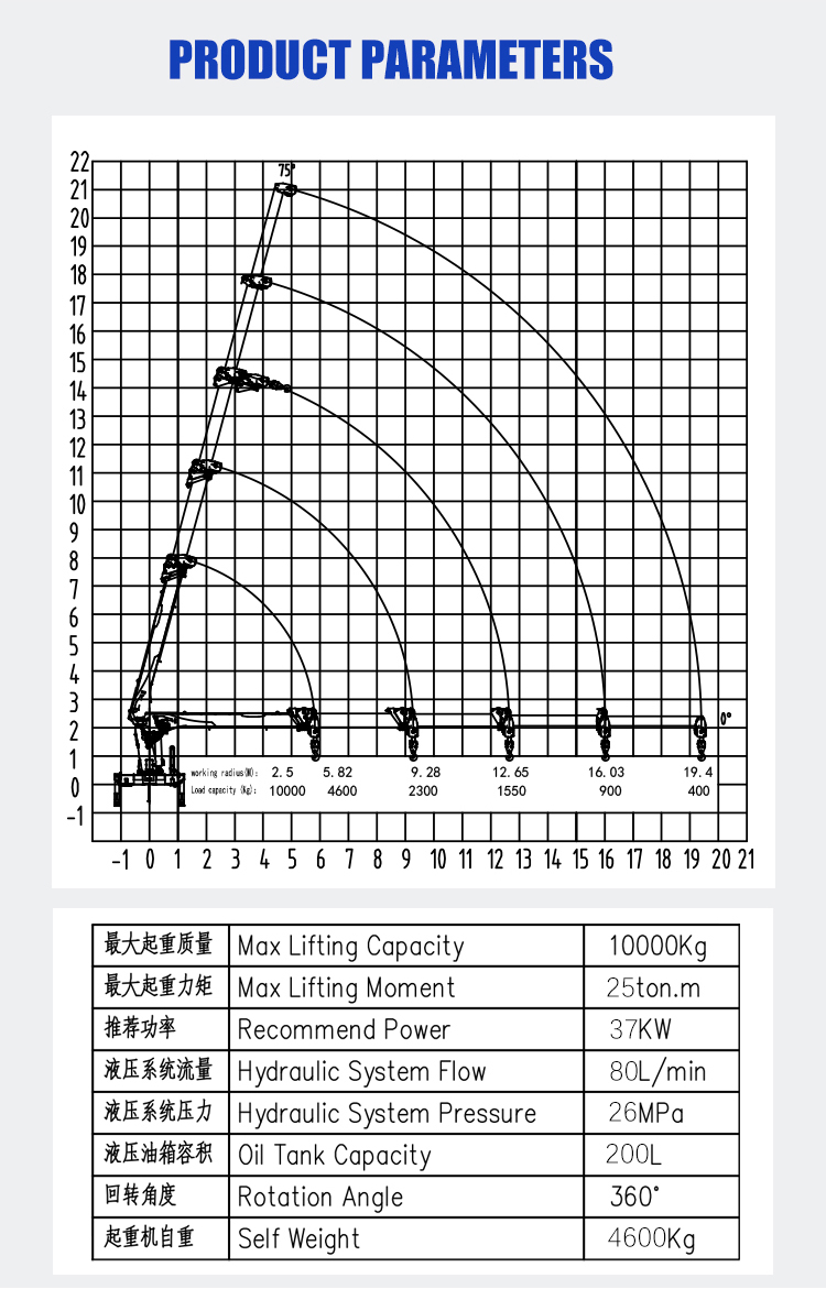 bob-lift-10-ton-telescopic-boom-crane 10S_04
