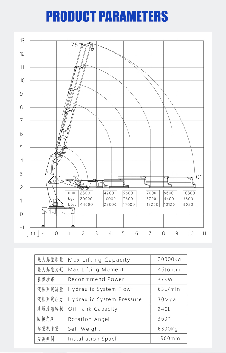bob-lift-20-ton-knuckle-boom-crane 20Z_04