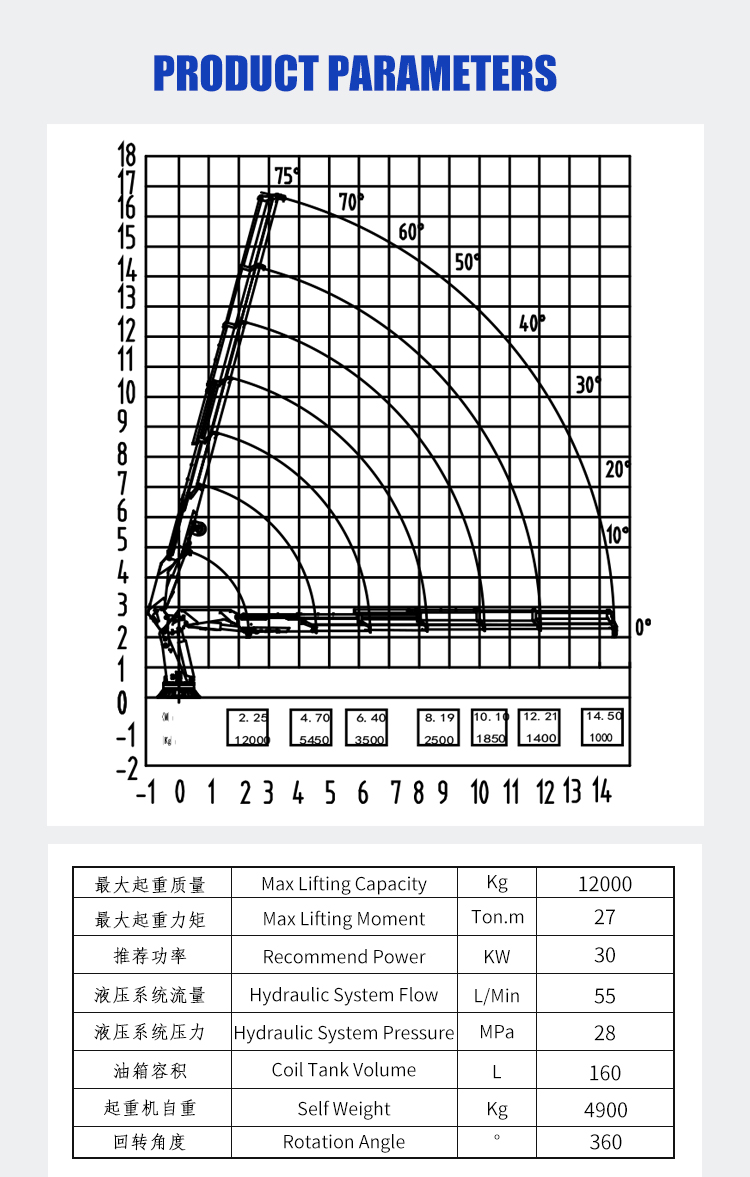 bob-lift-12-ton-knuckle-boom-marine-crane 12Z_04