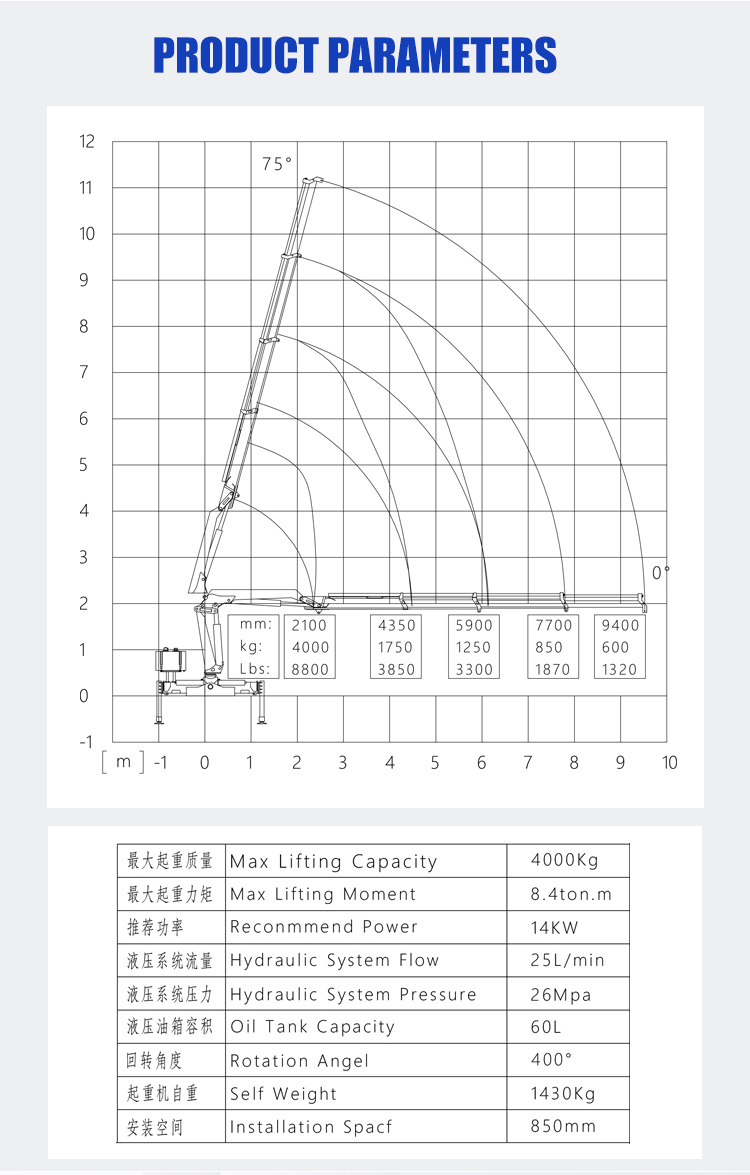 bob-lift-4-ton-knuckle-boom-crane 4Z_04